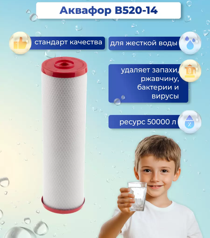 Преимущества